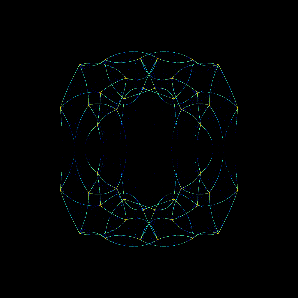 Bohemian matrix eigenvalue rotation
