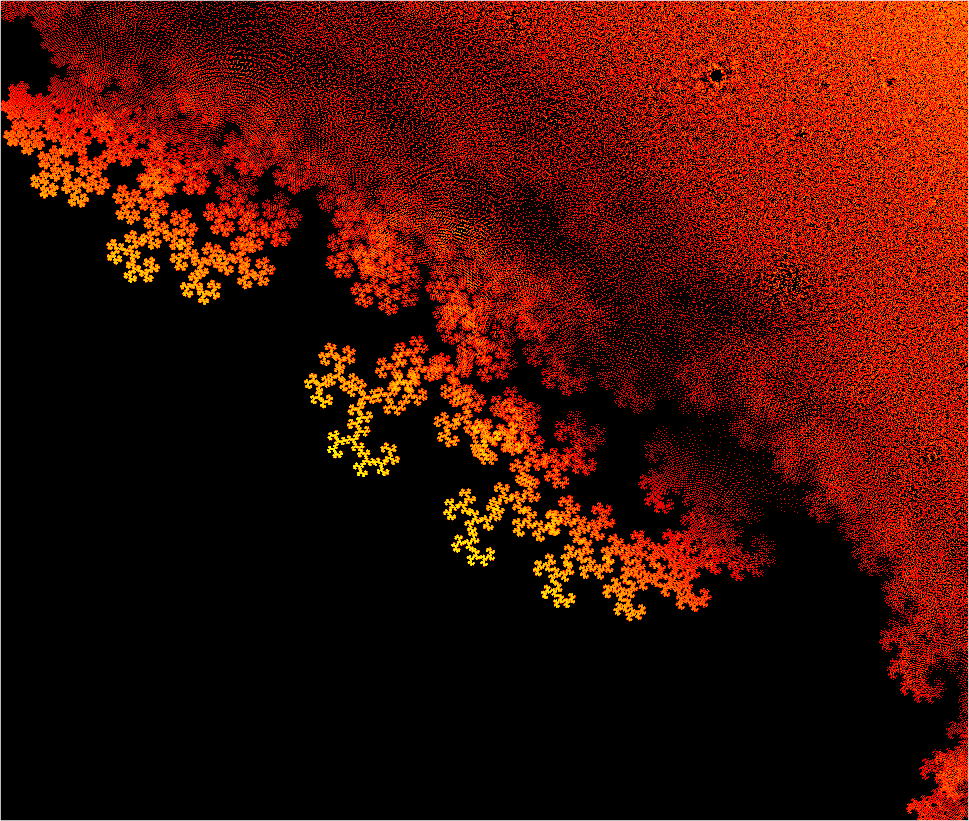 Littlewood fractal zoom