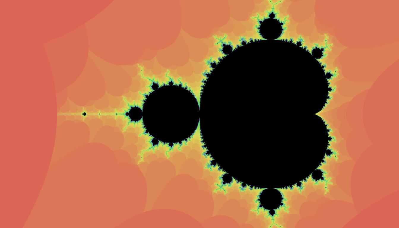 Mandelbrot set
