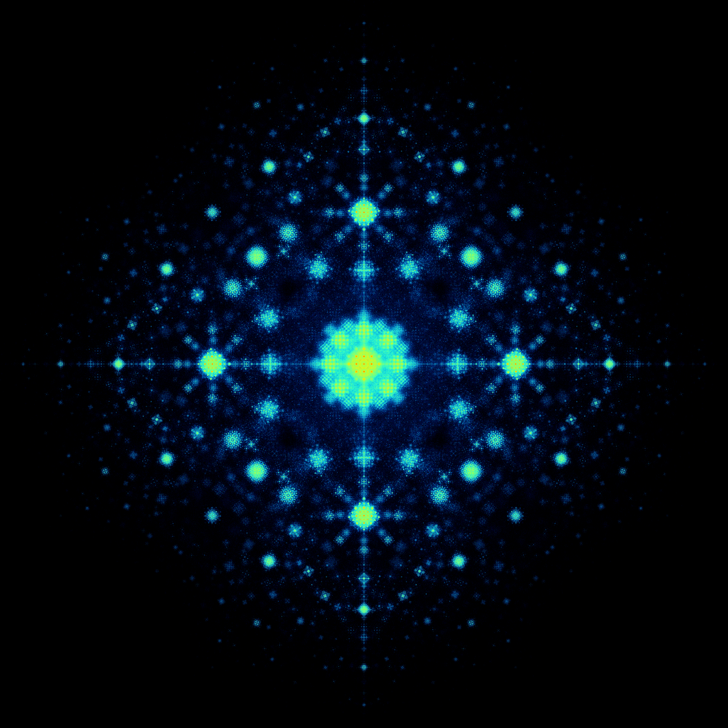 Tridiagonal matrix eigenvalues