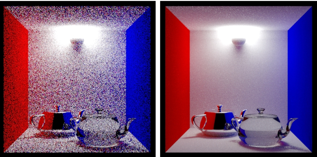 Unidirectional vs bidirectional path tracing